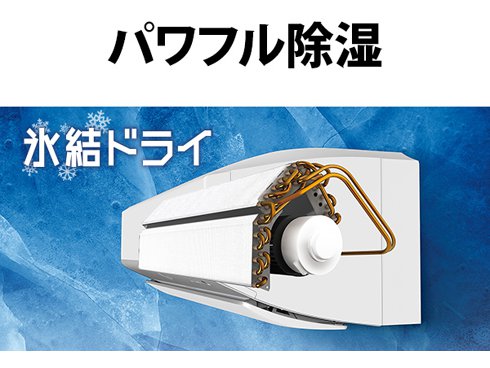 ヨドバシ.com - シャープ SHARP AY-R40X2-W [プラズマクラスターNEXT搭載エアコン（14畳・単相200V） R-Xシリーズ  除菌機能 ホワイト] 通販【全品無料配達】