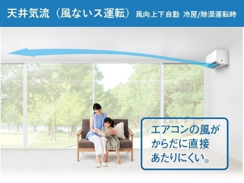 ヨドバシ.com - ダイキン DAIKIN お掃除エアコン（8畳・単相100V） Fシリーズ ホワイト AN253AFS-W 通販【全品無料配達】