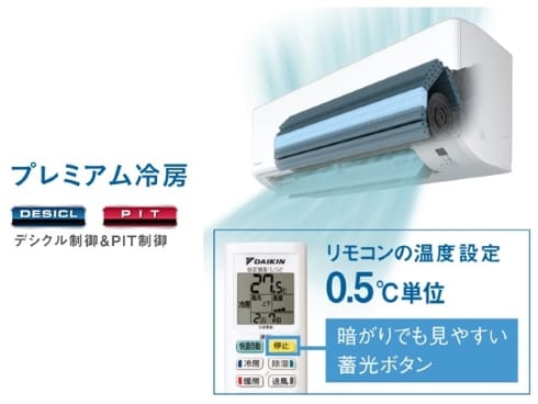 ヨドバシ.com - ダイキン DAIKIN お掃除エアコン（8畳・単相100V） Fシリーズ ホワイト AN253AFS-W 通販【全品無料配達】