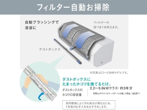 ダイキン DAIKIN お掃除エアコンAN283ARS-W うるさらX うるると