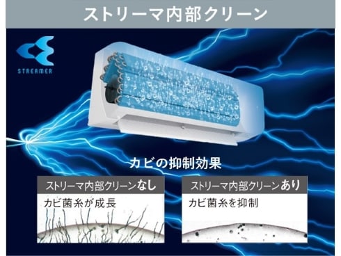 ヨドバシ.com - ダイキン DAIKIN 清潔エアコン（18畳・単相200V） Eシリーズ ホワイト AN563AEP-W 通販【全品無料配達】