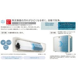 ヨドバシ.com - 日立 HITACHI RAS-D22N W [エアコン （6畳・単相100V