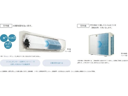 ヨドバシ.com - 日立 HITACHI エアコン (8畳・単相100V) 白く ヨドバシ.com - 日立 HITACHI エアコン (8畳・単相100V) 白く