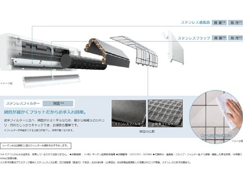 ヨドバシ.com - 日立 HITACHI エアコン (8畳・単相100V) 白く ヨドバシ.com - 日立 HITACHI エアコン (8畳・単相100V) 白く