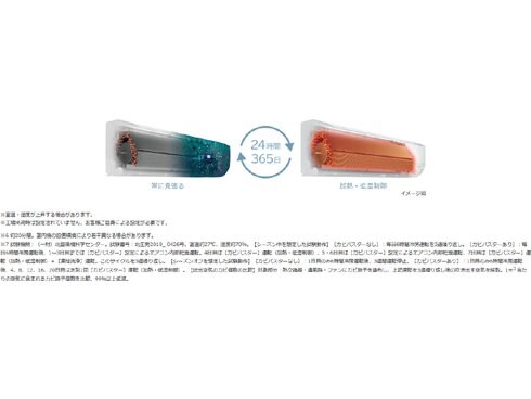 ヨドバシ.com - 日立 HITACHI エアコン (8畳・単相100V) 白く ヨドバシ.com - 日立 HITACHI エアコン (8畳・単相100V) 白く