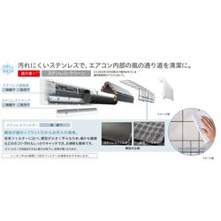 ヨドバシ.com - 日立 HITACHI RAS-D25N W [エアコン （8畳・単相100V