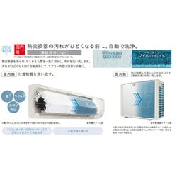 ヨドバシ.com - 日立 HITACHI エアコン （14畳・単相200V） 白く