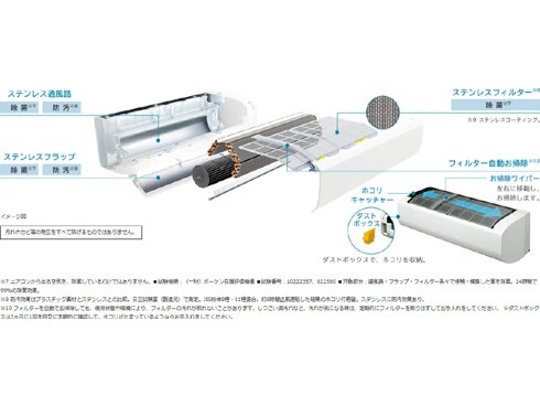 ヨドバシ.com - 日立 HITACHI RAS-W40N2 W [エアコン （14畳・単相200V） 白くまくん Wシリーズ スターホワイト]  通販【全品無料配達】