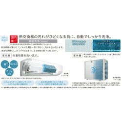 ヨドバシ.com - 日立 HITACHI RAS-W56N2 W [エアコン （18畳・単相200V