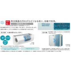 ヨドバシ.com - 日立 HITACHI RAS-G22N W [エアコン （6畳・単相100V