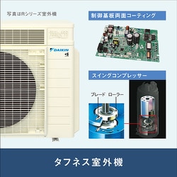 ヨドバシ.com - ダイキン DAIKIN S223ATSSW [エアコン （6畳・単相100V