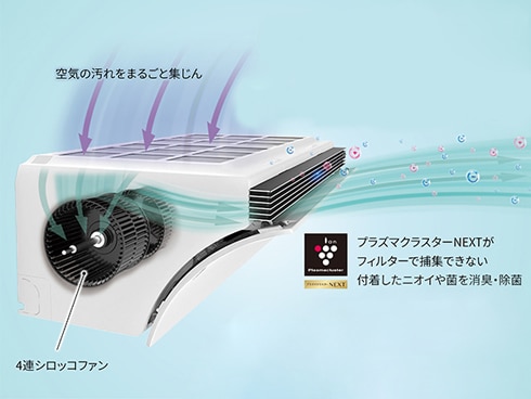 ヨドバシ.com - シャープ SHARP エアコン(8畳・単相100V) R-P ヨドバシ.com - シャープ SHARP エアコン(8畳・単相100V) R-P