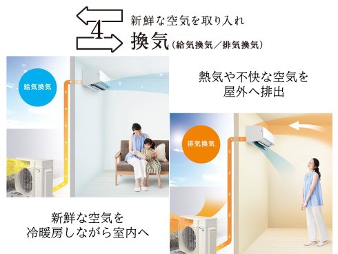 ヨドバシ.com - ダイキン DAIKIN エアコン （6畳・単相100V