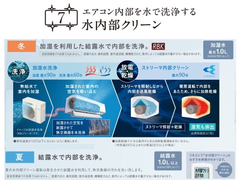 ヨドバシ.com - ダイキン DAIKIN エアコン (6畳・単相100V ヨドバシ.com - ダイキン DAIKIN エアコン (6畳・単相100V