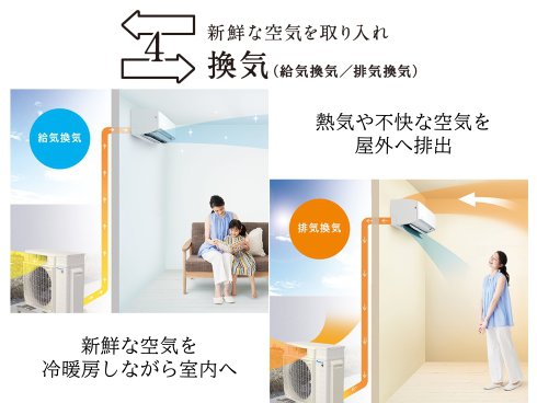 ヨドバシ.com - ダイキン DAIKIN AN714ARP-W [エアコン （23畳・単相200V） うるさらX Rシリーズ 換気機能 ホワイト]  通販【全品無料配達】