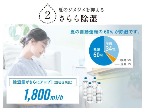 ヨドバシ.com - ダイキン DAIKIN エアコン (26畳・単相200V ヨドバシ.com - ダイキン DAIKIN エアコン (26畳・単相200V
