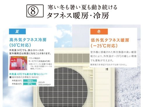 ヨドバシ.com - ダイキン DAIKIN エアコン (26畳・単相200V ヨドバシ.com - ダイキン DAIKIN エアコン (26畳・単相200V