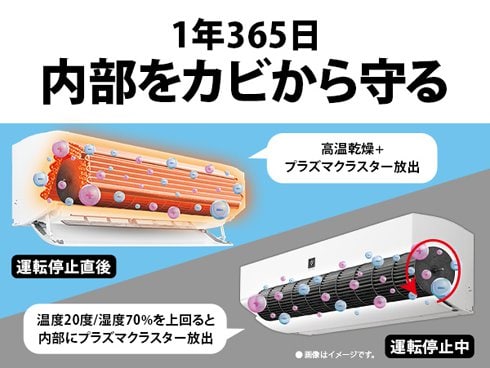 ヨドバシ.com - シャープ SHARP プラズマクラスターNEXT搭載