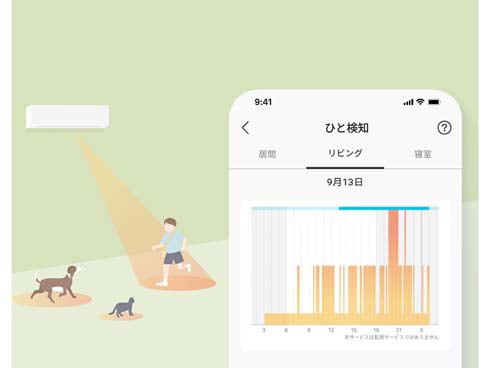 ヨドバシ.com - パナソニック Panasonic エアコン (14畳・単相 ヨドバシ.com - パナソニック Panasonic エアコン (14畳・単相