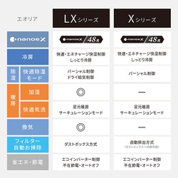 ヨドバシ.com - パナソニック Panasonic エアコン (14畳・単相 ヨドバシ.com - パナソニック Panasonic エアコン (14畳・単相