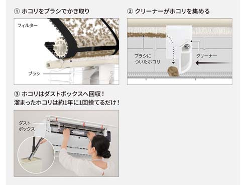 ヨドバシ.com - パナソニック Panasonic エアコン （14畳・単相200V） Eolia（エオリア） LXシリーズ ナノイーX搭載  換気・加湿 無線LAN内蔵 フィルターお掃除ロボット ホコリレスコーティング サーキュレーションモード搭載 クリスタルホワイト CS-LX404D2-W  通販【全品 ...