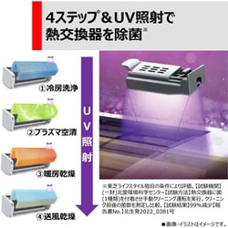 ヨドバシ.com - 東芝 TOSHIBA プラズマ空清搭載エアコン（18畳・単相200V） 大清快 N-DZシリーズ ホワイト RAS-N562DZ（ W） 通販【全品無料配達】