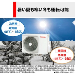 ヨドバシ.com - 東芝 TOSHIBA エアコン（10畳・単相100V） N-Mシリーズ ホワイト RAS-N281M（W） 通販【全品無料配達】