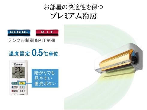 ヨドバシ.com - ダイキン DAIKIN お掃除エアコン（12畳・単相