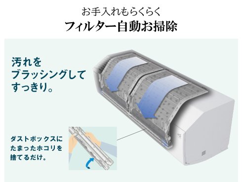 ヨドバシ.com - ダイキン DAIKIN お掃除エアコン（14畳・単相200V） Cシリーズ ホワイト AN404ACP-W 通販【全品無料配達】