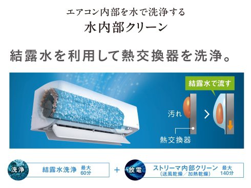 ヨドバシ.com - ダイキン DAIKIN AN284AES-W [清潔エアコン（10畳・単相100V） Eシリーズ ホワイト] 通販【全品無料配達】