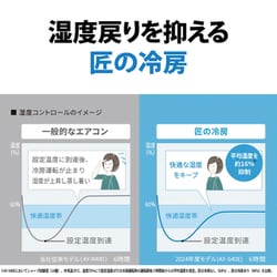 ヨドバシ.com - シャープ SHARP エアコン (14畳・単相100V) E ヨドバシ.com - シャープ SHARP エアコン (14畳・単相100V) E