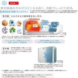 ヨドバシ.com - 日立 HITACHI RAS-W25R W [エアコン （8畳・単相100V