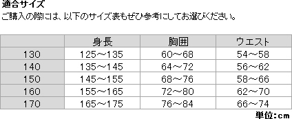 ヨドバシ.com - ゴールドウイン GOLDWIN Jr.GS Suit GJ20340P BY 150サイズ [スキーウェア レーシングスーツ  ジュニア] 通販【全品無料配達】