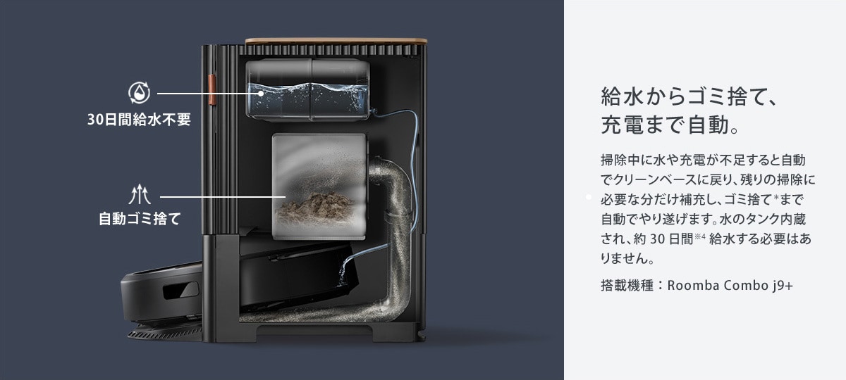Roomba combo j9+ 吸水からゴミ捨て、充電まで自動 >