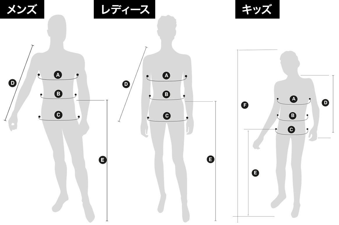 TERNUAサイズ
