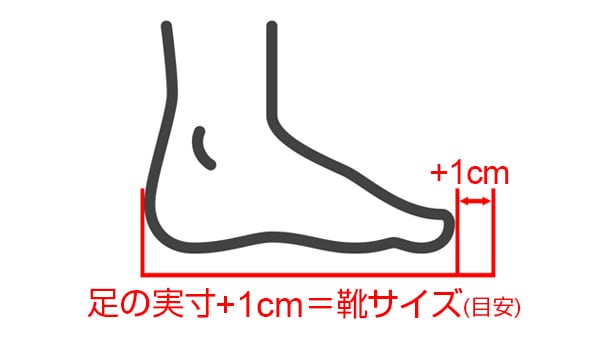 トレイルランニングとは