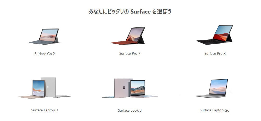 surface