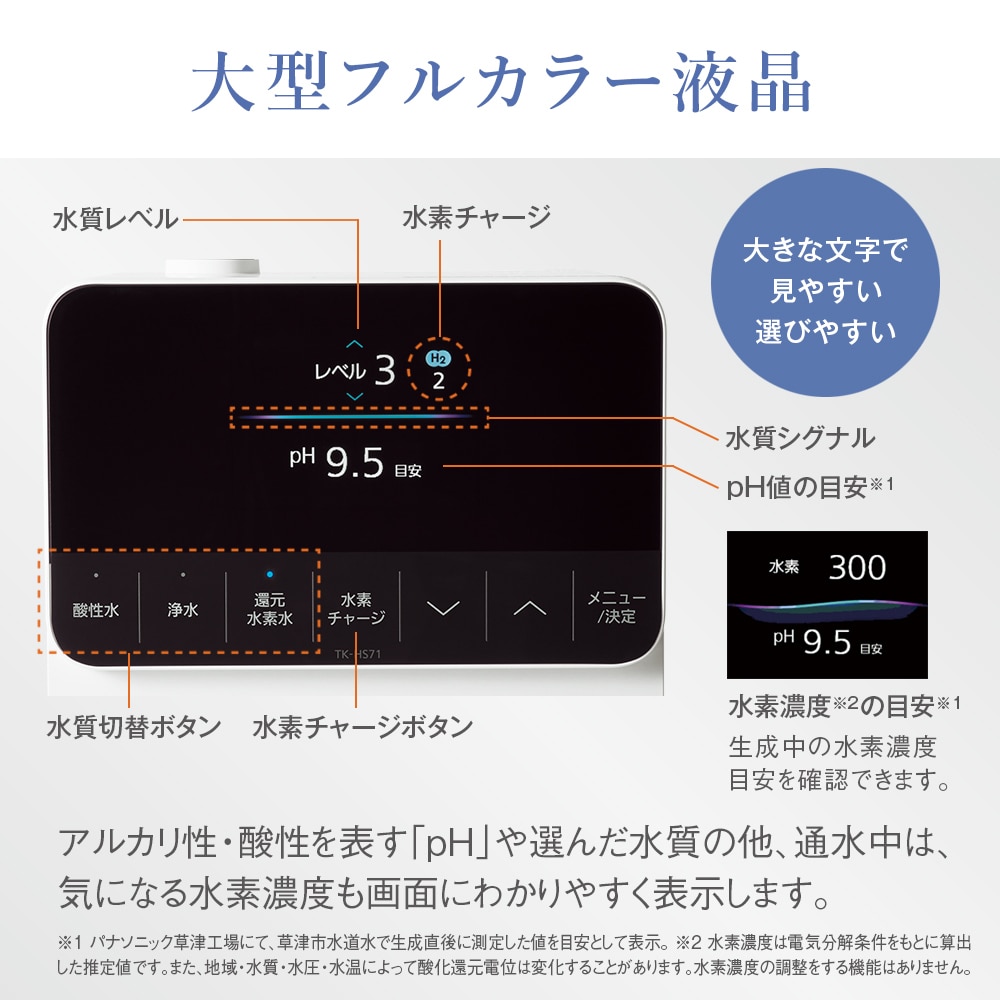 液晶1