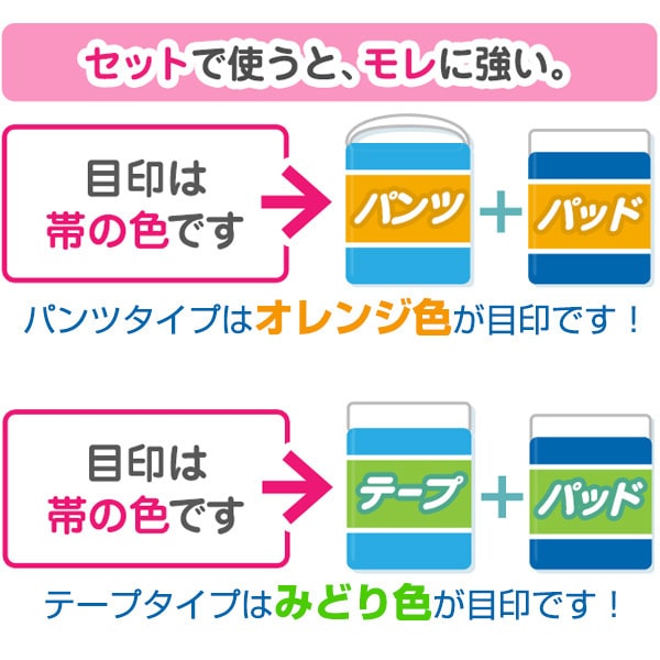 パンツとパッド、一緒に使って安心&経済的