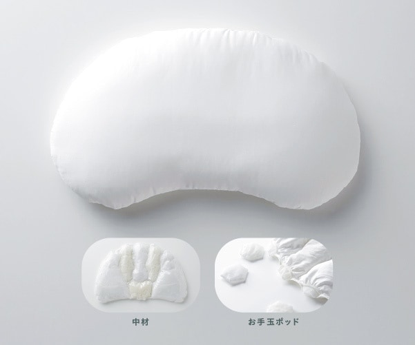 ジムナストコロン画像