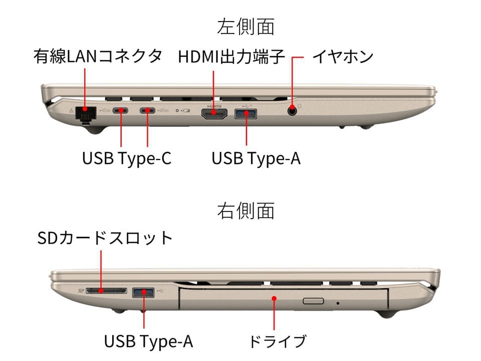 AHシリーズ