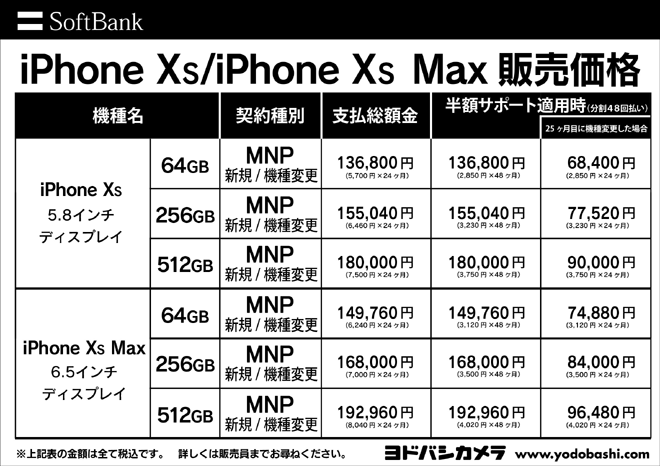 ソフトバンク