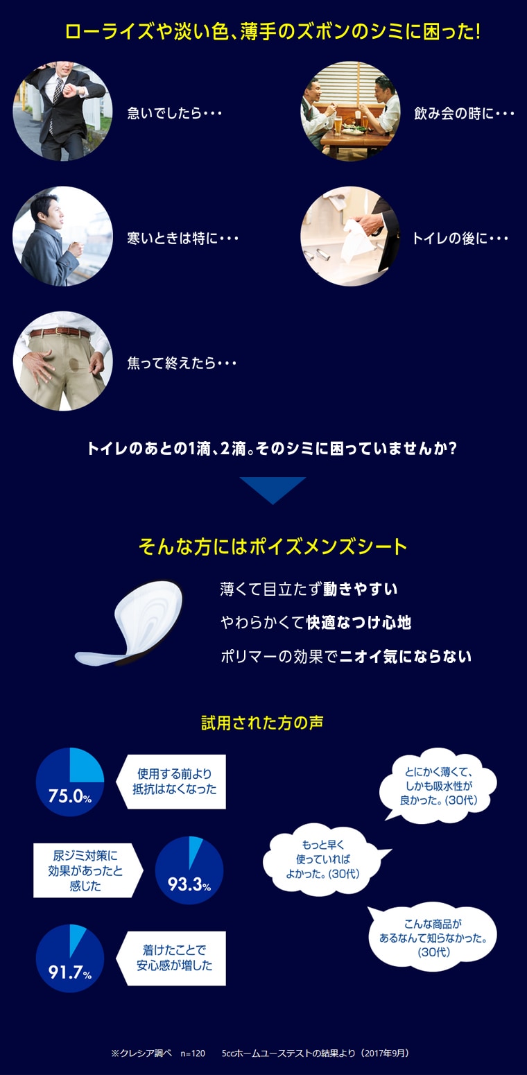 使用者の声