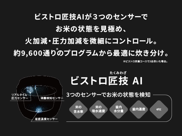 ビストロ匠技AI