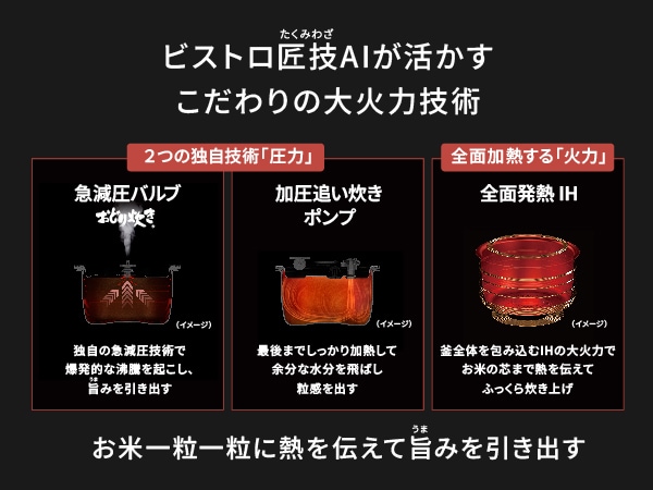 ビストロ匠技AIが活かすこだわりの技術