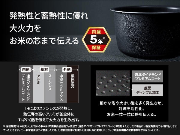 ダイヤモンド竈釜