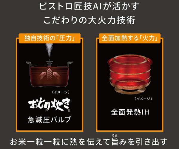 ビストロ匠技AIが活かすこだわりの技術