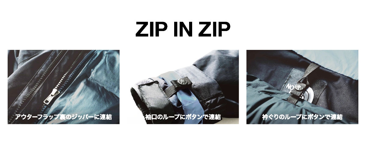 ZIP IN ZIP