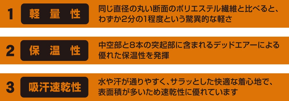 Octacpcp_activity