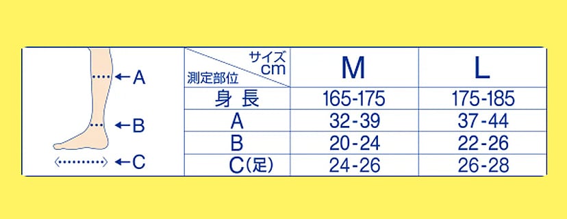 ■メディキュット サイズ表 （男性向け製品 M / Lの製品）